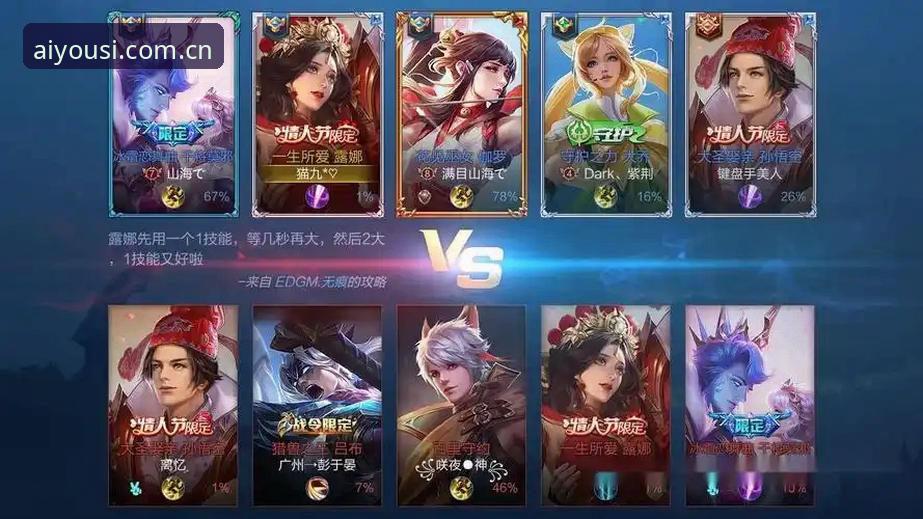 爱游戏平台观赛世界杯“最美拥吻”完整指南：从现场直击到社交刷屏，一份深度体验手册